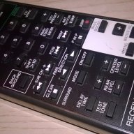 Sony remote receiver-внос швеицария, снимка 6 - Други - 16485068