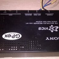 Sony nva-vf1 multiplax receiver-made in japan-внос швеицария, снимка 5 - Аксесоари и консумативи - 17565257