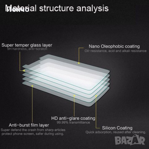 Протектор за дисплей за GSM мобилен телефон Huawei P 20 Lite Защитно фолио от закалено стъкло 2Pcs, снимка 5 - Фолия, протектори - 24441698