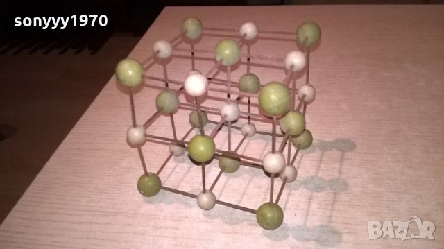 The Chemical Brothers - Galvanize-12х12см-решетка 2, снимка 8 - Колекции - 23245362