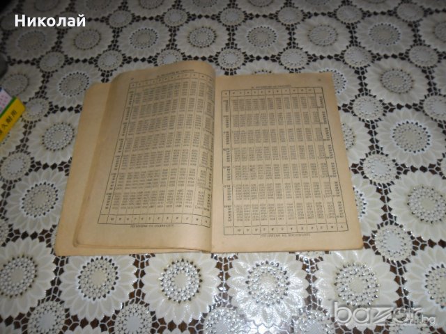 Четиризначни математически таблици, снимка 2 - Учебници, учебни тетрадки - 20836618