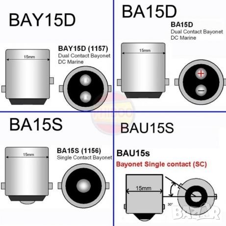 Лед крушки p 21 / 5w 12V, снимка 2 - Аксесоари и консумативи - 21552147