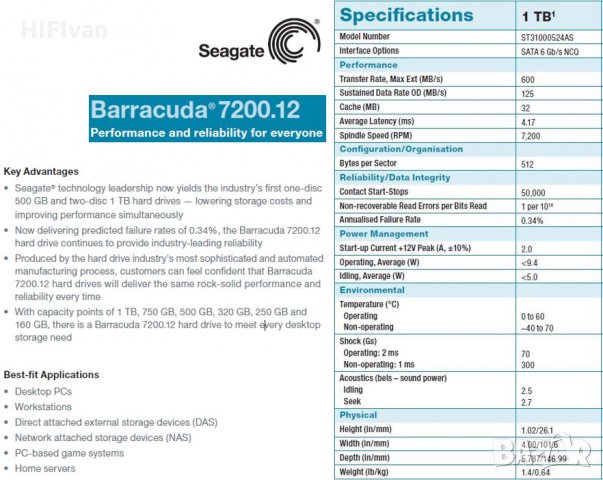 1000, 1500 и 2000 GB гигабайтови (1, 1.5 и 2 ТВ терабайтови) 3.5'' HDD (твърди дискове) SATA за РС, снимка 2 - Твърди дискове - 25264514