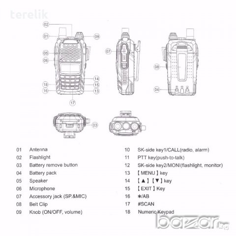█▬█ █ ▀█▀ Нова модел Baofeng 6R 8w 5000MAh модел 2026 двубандова DTMF, DCS 136-174 400-520 вносител, снимка 18 - Оборудване и аксесоари за оръжия - 19422522