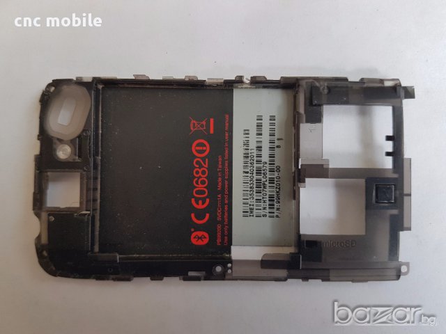 HTC Desire - HTC G7 - HTC Google Nexus One оригинални части и аксесоари , снимка 4 - Резервни части за телефони - 18113386