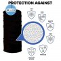 Маска кърпа за Лице Faceshield Face Shield Бандана Шал Airsoft, снимка 10