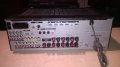 sony multi channel av receiver hdmi/optical-внос англия, снимка 7