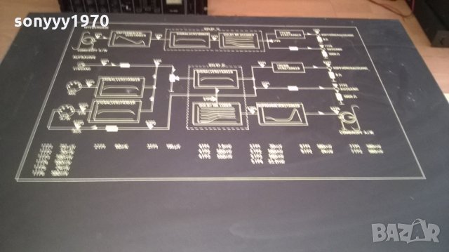 strato d7095 deck-внос швеицария, снимка 10 - Декове - 24526116