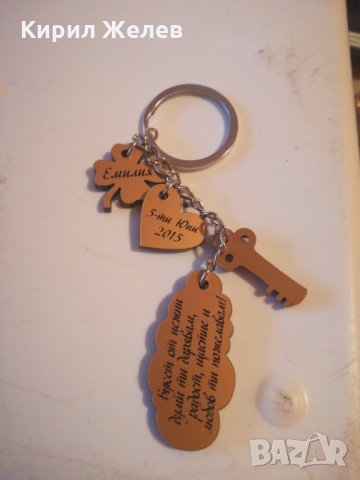 Ключодържател - поръчков - 50