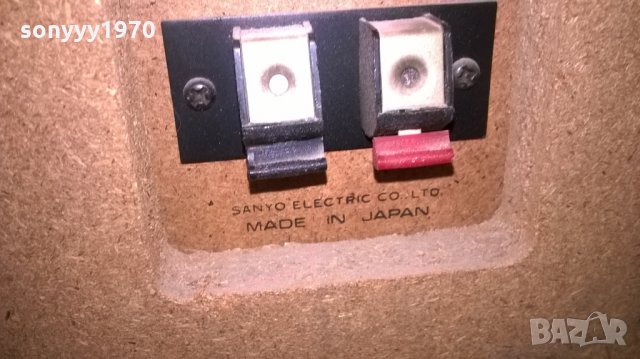 sanyo sx-401a-2бр оригинални тонколони-внос швеицария, снимка 17 - Тонколони - 24793749