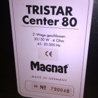 Magnat tristar center 80-made in germany-внос швеицария, снимка 10 - Тонколони - 14172130