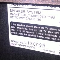 sony subwoofer-33х30х16см-внос швеицария, снимка 12 - Тонколони - 24751425