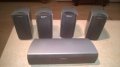 sony 5x60w/6ohm-center+4 колони-внос швеицария, снимка 5