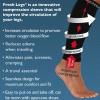 zensah compression leg sleeves UV- UPF50+ , снимка 7 - Спортни дрехи, екипи - 23525407
