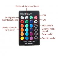 Цветни габарити с дистанционно управление смяна на цветовете LED, снимка 4 - Аксесоари и консумативи - 25840050