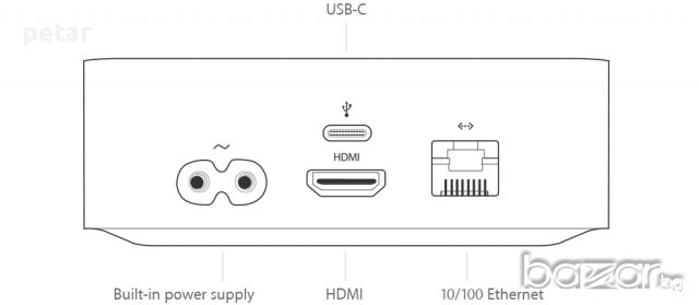 USB 2.0  то  Type C Male   Кабели за   macbook   Apple tv4  , снимка 2 - Кабели и адаптери - 12850097