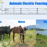 Електропастир 3 модела. Електрическа ограда за животни и крадци. , снимка 6 - За селскостопански - 11774091