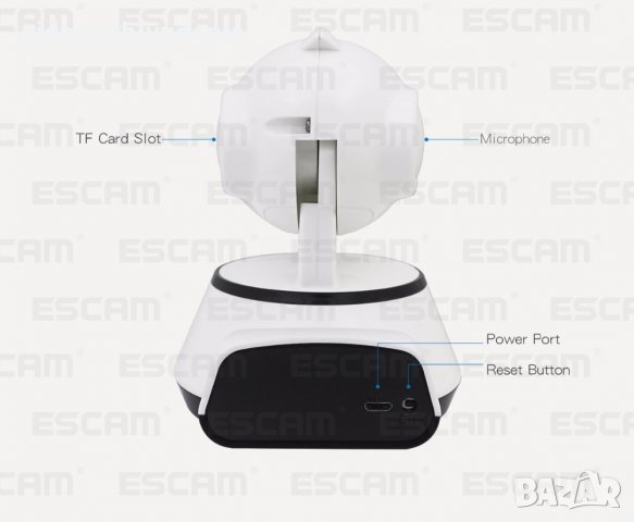 ESCAM G10 HD 1Mpx 720P Wifi IP Камера Бебефон с Микрофон mSD Карта Слот 355° Завъртане 6 LEDs IR-CUT, снимка 14 - Бебефони - 23496478