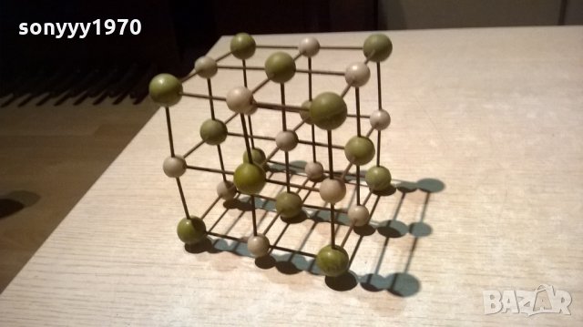 The Chemical Brothers - Galvanize-12х12см-решетка 2, снимка 9 - Колекции - 23245362