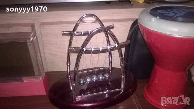 антики и аудио от https://sonyyy1970.bazar.bg/, снимка 8 - Ресийвъри, усилватели, смесителни пултове - 23578805