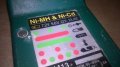 makita dc1413 ni-mh & ni-cd battery charger-внос швеицария, снимка 6