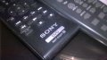 sony remote audio-75лв за бр-внос швеицария, снимка 4