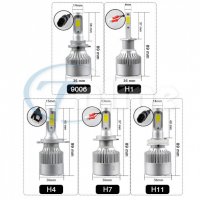 Н1  H7  Н4 НВ3  НВ4  Н11  автомобилни LED-крушки 16.90 лв. за основни фарове 12V -24V , снимка 4 - Аксесоари и консумативи - 20725328