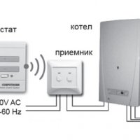  Безжичен стаен термостат COMPUTHERM Q3RF, снимка 2 - Други - 16464315
