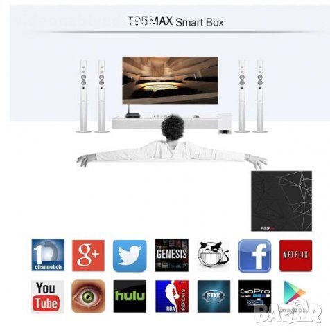 Жироскоп Гласов Контрол T95MAX 4GB RAM 32/64GB ROM Android 9 3D 6K TV Box WiFi BT4 H.265 Медиа Плеър, снимка 3 - Плейъри, домашно кино, прожектори - 24862190