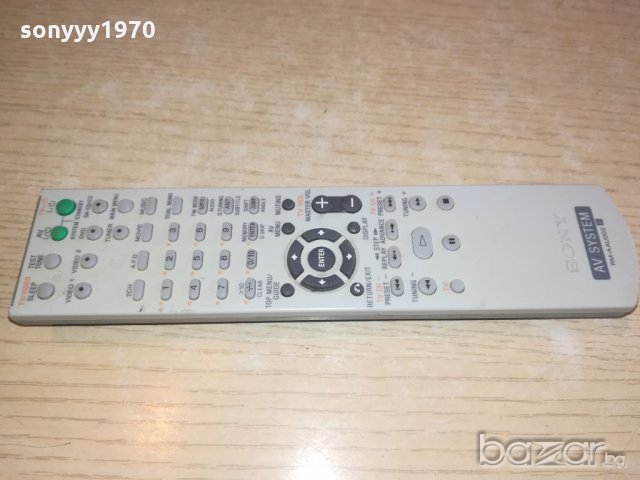 sony av system-remote control-внос швеицария, снимка 2 - Други - 20469360