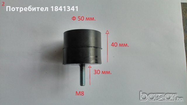 Антивибрационни тампони за климатици, радиатори и др., снимка 4 - Климатици - 20366599