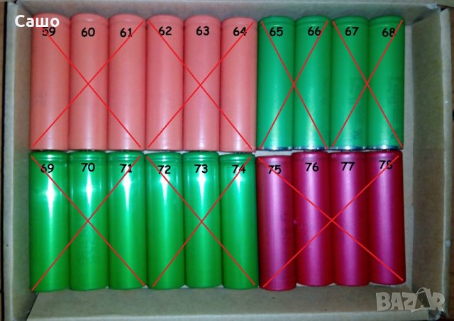 18650 Li-Ion (Литиево-йонни) акумулаторни батерии, снимка 11 - Друга електроника - 17034001