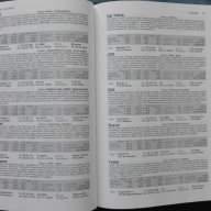 Справочник ДАУ ДЖОНС 1995-1996, снимка 10 - Енциклопедии, справочници - 14626169