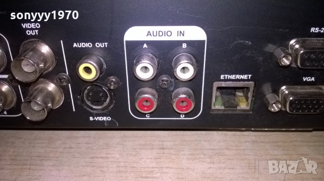 cop security cctv 15xt04-dvdrw-внос англия, снимка 13 - Други - 23681412