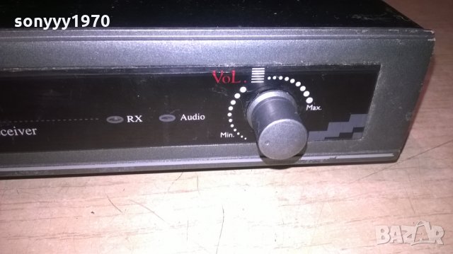 jts-jr-001 pro wireless receiver-внос швеицария, снимка 5 - Микрофони - 23760591