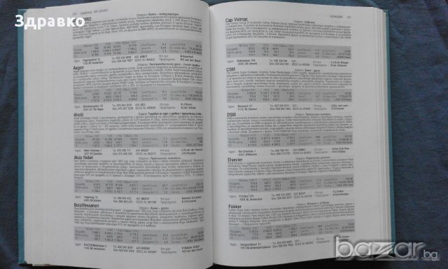Справочник ДАУ ДЖОНС 1995-1996, снимка 10 - Енциклопедии, справочници - 14626169