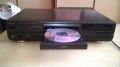 Technics sl-pg570a-cd player-made in germany-внос швеицария, снимка 7