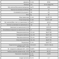 Битов бойлер с две серпентини 200 литра, снимка 2 - Бойлери - 25228613