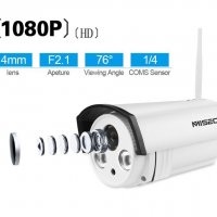 FULL HD 1080P 2Mpx IR-Cut 2 Array Водоустойчива IP Камера с Микрофон и microSD Карта Слот Wifi + Lan, снимка 10 - IP камери - 23218167