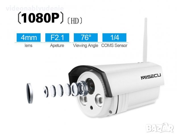 FULL HD 1080P 2Mpx IR-Cut 2 Array Водоустойчива IP Камера с Микрофон и microSD Карта Слот Wifi + Lan, снимка 10 - IP камери - 23218167