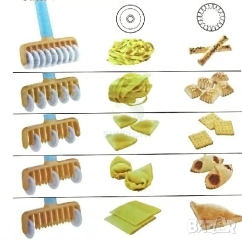 37 части Уред Нож Валяк ролер с различни приставки за декориране на пай пица и рязане тесто паста , снимка 2 - Форми - 24934656