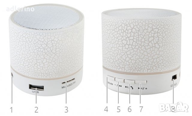 Безжична блутут колонка, wireless, bluetooth тонколона, мини говорител, светеща, снимка 7 - Слушалки и портативни колонки - 25008601