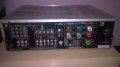 onkyo-RECEIVER-внос швеицария, снимка 10