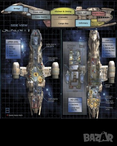 ✨ 🚀 Firefly Serenity Spaceship обемен 3D ключодържател на космически кораб тип Светулка, снимка 3 - Други ценни предмети - 24232052