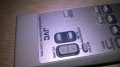 ПОРЪЧАНО-jvc rm-srvnb50 audio remote-внос швеция, снимка 9