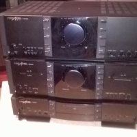 fine arts by grundig-receiver+deck+cd-внос швеицария, снимка 11 - Ресийвъри, усилватели, смесителни пултове - 23988842