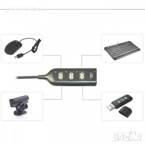 USB HUB, 4 порта, хъб, снимка 3 - USB Flash памети - 22202004