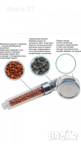 Турмалинова душ слушалка , снимка 5 - Други стоки за дома - 25738662
