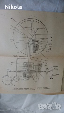 Експлоатация и ремонт на средствата за измерване, автоматичен контрол, снимка 5 - Учебници, учебни тетрадки - 23296492