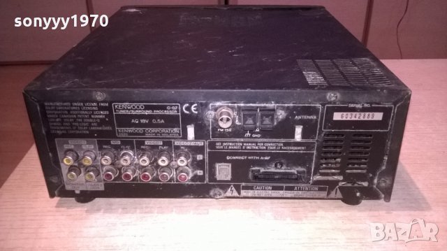 kenwood c-g7 tuner surround processor, снимка 6 - Ресийвъри, усилватели, смесителни пултове - 24573754